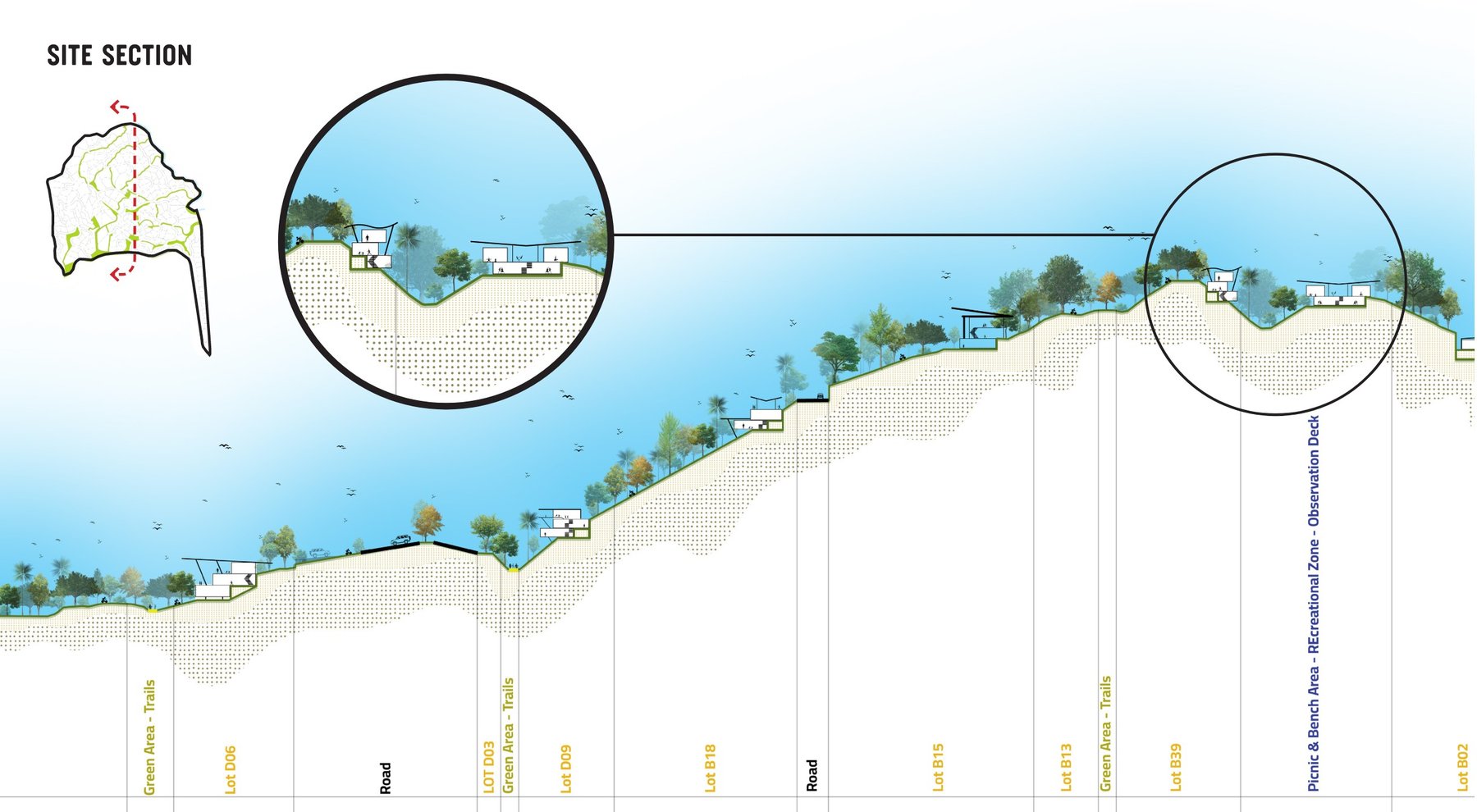Selva — planning architecture, Playa Venao, Panama